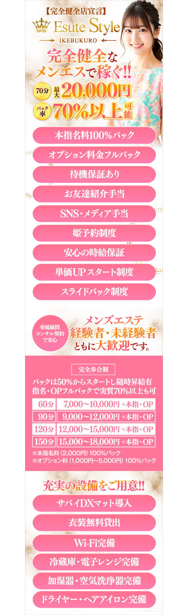 エステ Style~池袋メンズエステ~