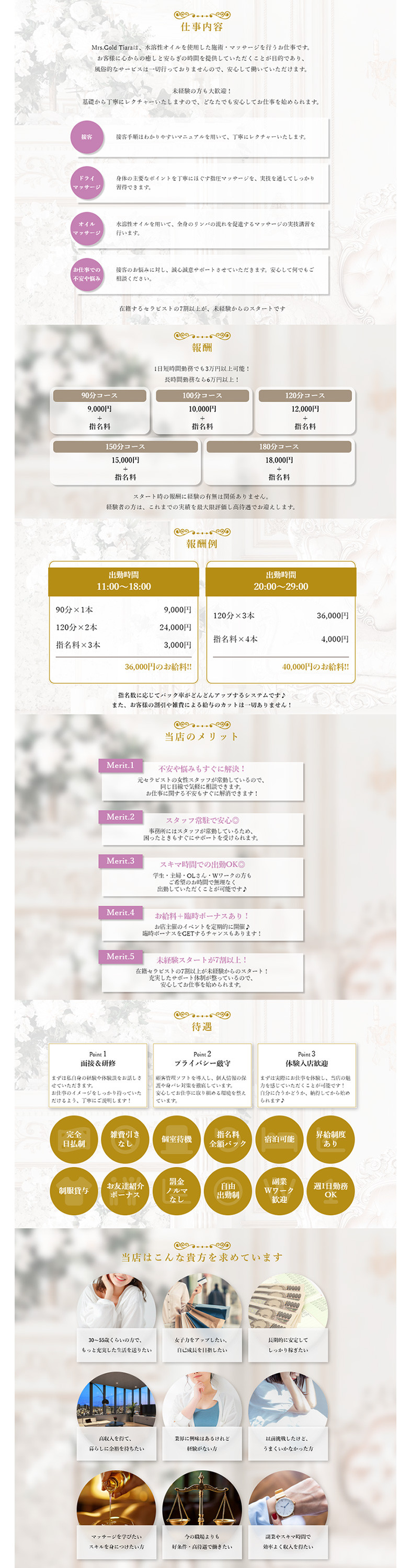 Mrs.Gold Tiara（ミセスゴールドティアラ）