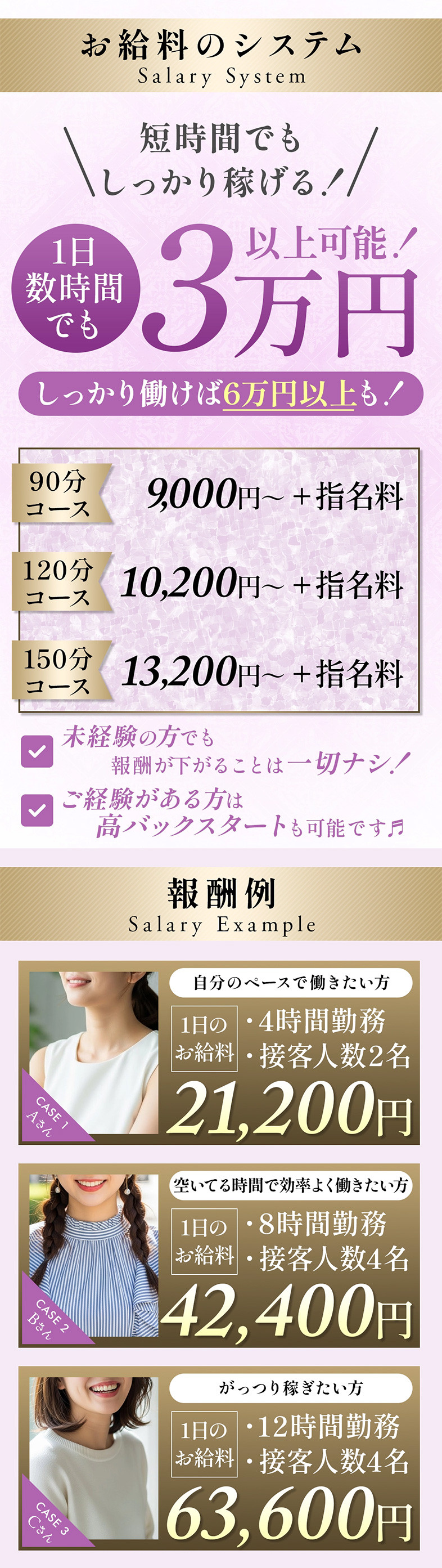 Mrs.Mure SPA（ミセスミュールスパ）