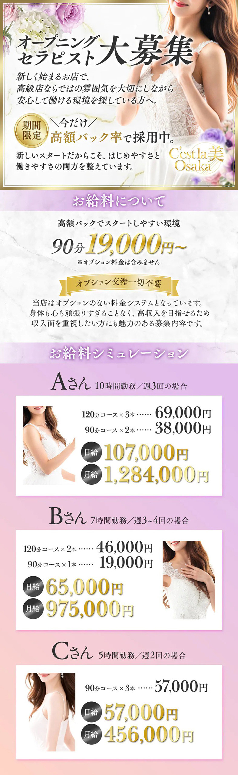 C'est la 美 Osaka（セラヴィオオサカ）